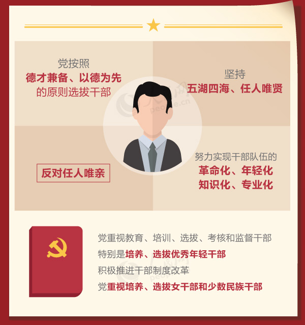 �h�ĸ���(j��)�I(l��ng)��(d��o)�ɲ���횾߂���Щ�����l����