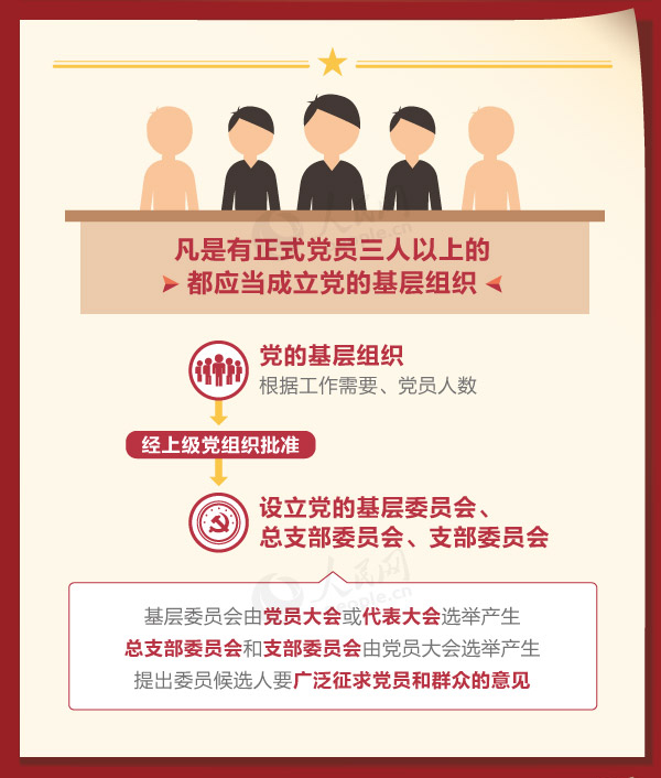 �h�Ļ��ӽM���İ��(xi��ng)�����΄�(w��)��ʲô��